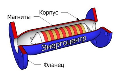 статья